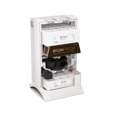 IQAir HealthPro 250 XE очиститель воздуха